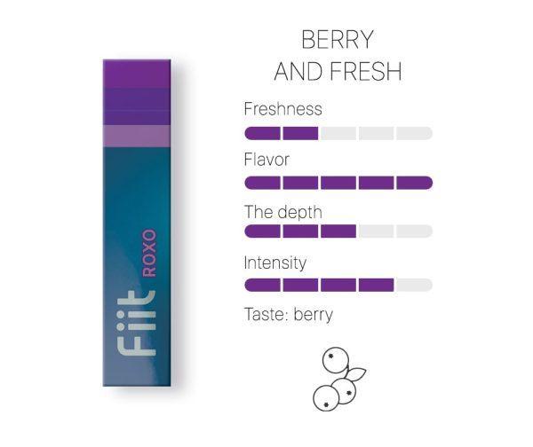 fiit roxo flavor description